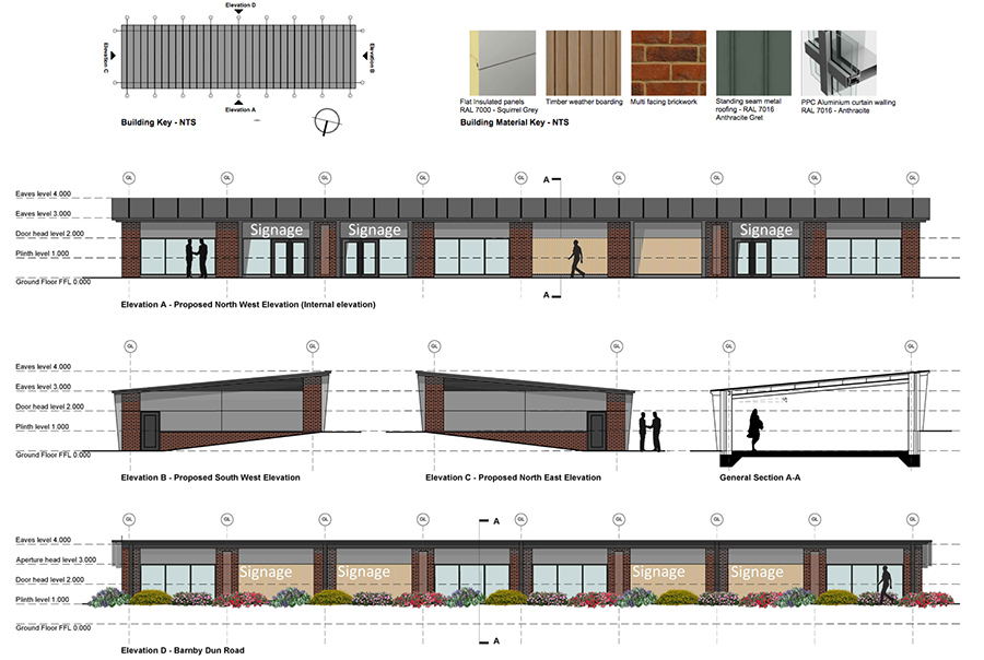 4000 sqft Roadside Unit at Wheatley Trade park